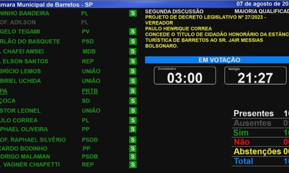 Imagem do WhatsApp de 2023-08-10 à(s) 11.57.12